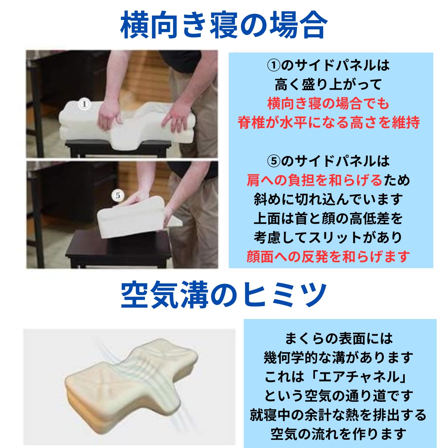 新品　未開封THERAPEUTICA（セラピューティカ）枕LL Therapeutica® セラピューティカ｜頸椎サポート枕 | 製品情報 | 江崎